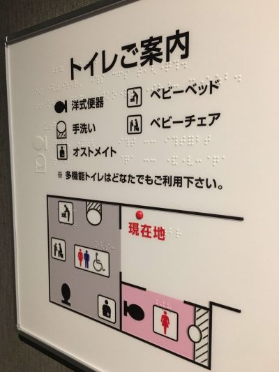 点字サイン